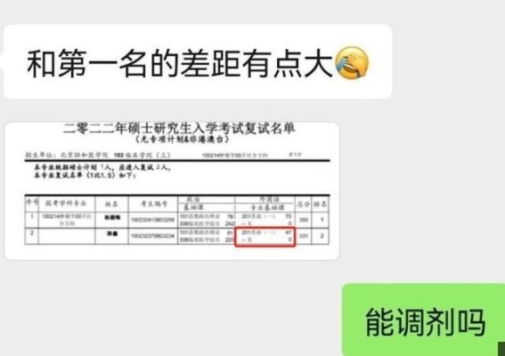 复试后，一般多久会有结果？复试多久出结果