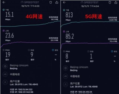 5g和4g有什么区别需要换手机吗？14g东西10mb网速要下多久