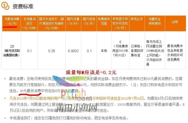 3g网络，移动联通电信每秒理论速度是多少KB？3000多kb流量能用多久