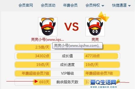 QQ会员成长速度最快多少点一天？qq超级会员vip8要多久