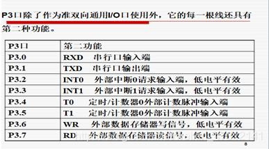 IIC实验，使用24C02的EEPROM，怎么实现页写？eeprom读写延时多久