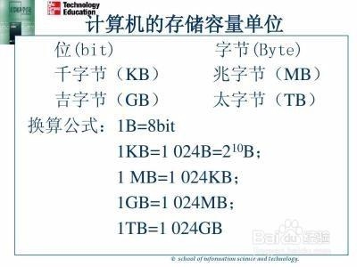 计算机中存储数据的最小单位和存储容量的基本单位各是什么？电脑能保存数据多久