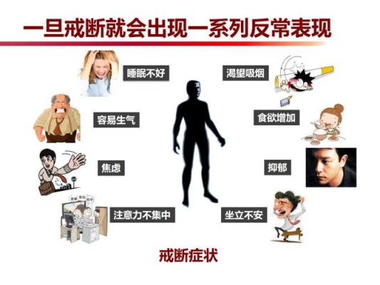 太阳穴皱纹消除方法？光疗戒烟需要戒多久