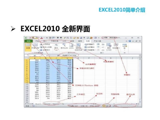 学会word和excel要多久？熟练办公软件要多久