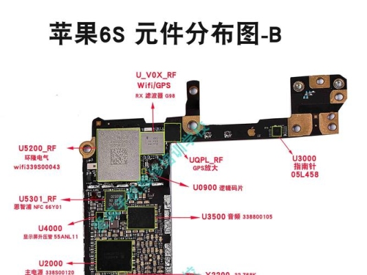 新买的手机主板维修后一般能用多久？主板坏了要修多久