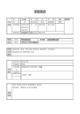 没学过电脑可以去应聘文员吗？普通制作表格要学多久