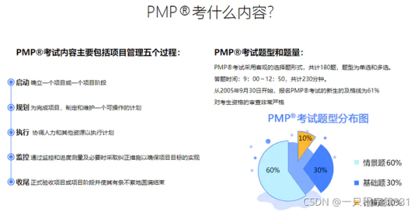 pmp报考资格一般多久？pmp培训要多久