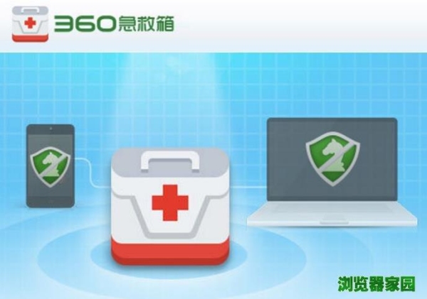 360系统急救箱有用吗？360急救箱 多久