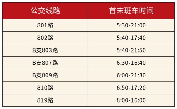 重庆0491路夜班车指火车北站是北广场站吗？0800多久一班车