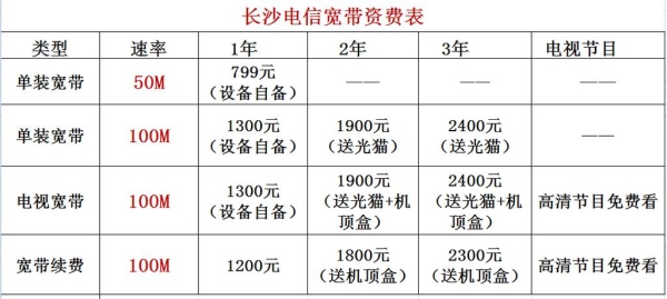 100m每秒传输1t要多久？100m光纤下载1t要多久