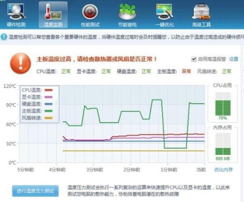 鲁大师散热压力测试多久出结果？cpu温度压力测试要多久