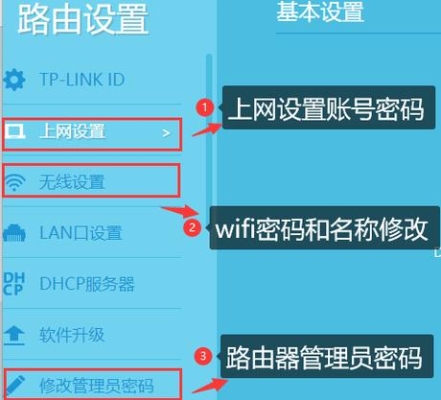 tp重置后忘记宽带账号和密码怎么办？宽带重置密码后多久