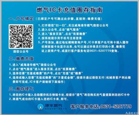 天然气缴费后如果没有圈存怎么办？微信朋友圈存多久的