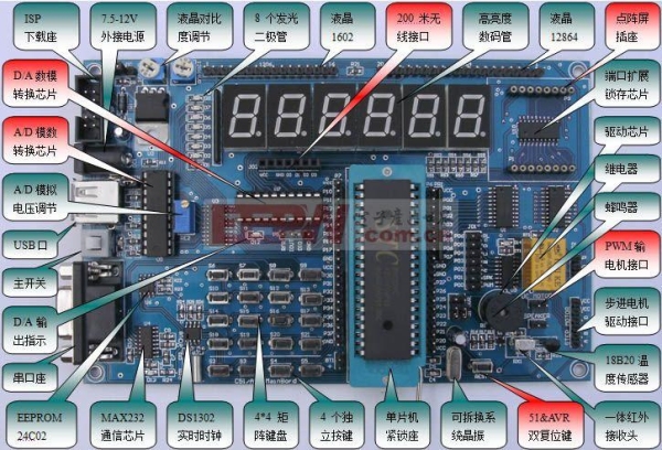 自学单片机要多久？51单片机学精要多久