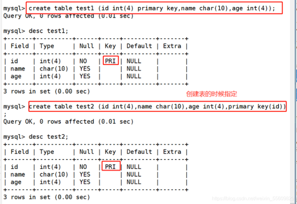 mysql加索引需要多长时间？建立索引多久