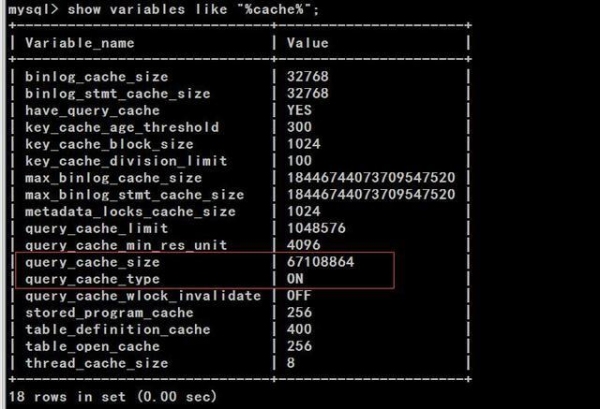 MYSQL上亿的表如果秒查？mysql 内部缓存多久