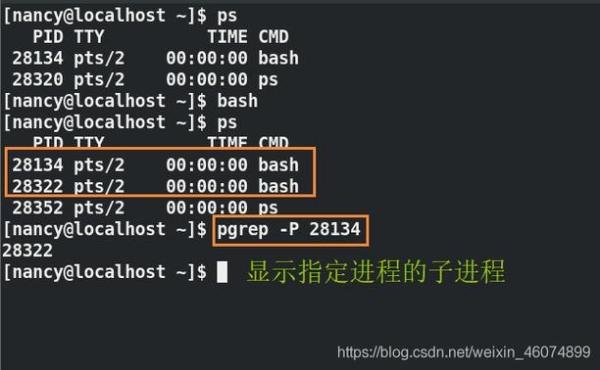 timecat教程？unix 格式 时间 用多久