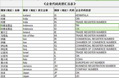 国外巴基斯坦转账到国内多久到？西联汇款汇款要多久到账