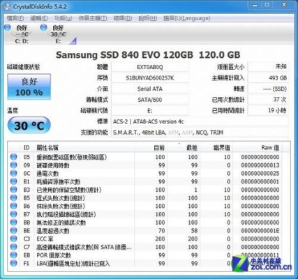 电脑内存MB，KB，GB，TB分别代表多大内存？怎么看电脑内存用多久