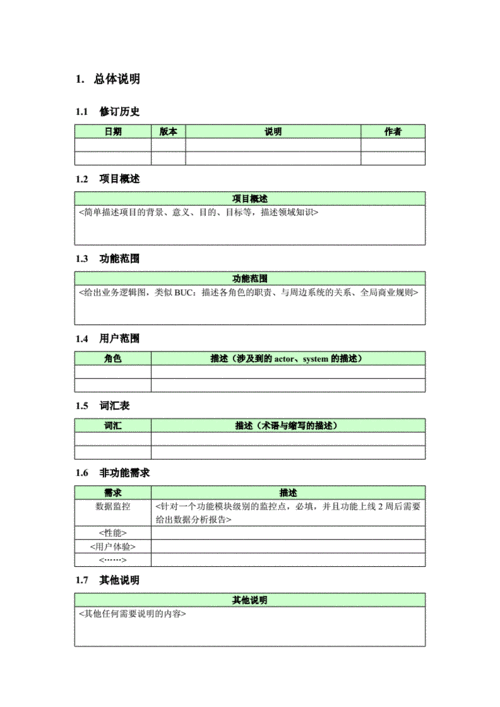 开发需求文档怎么写？产品需求文档要多久