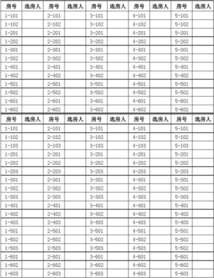 两个表格怎么合成一个房号？房屋数据关联需要多久