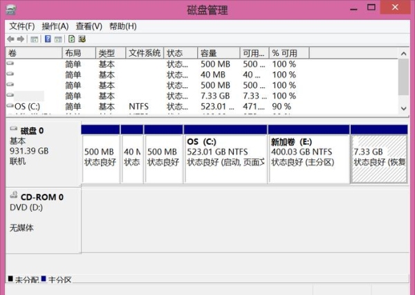 硬盘重新分区需要多长时间（空硬盘）？硬盘分区等多久