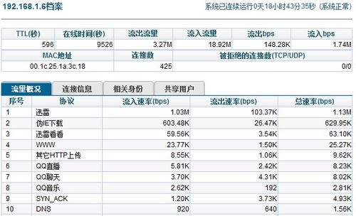 触发号码天级流控什么意思？流控 要等多久