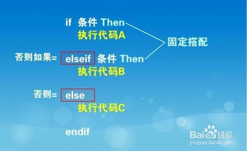 if条件连接技巧？执行一次if需要多久