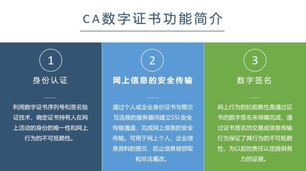 ca数字证书是什么？数字证书的使用年限是多久3数字证书的种类有哪些