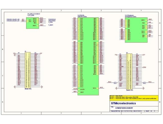 STM32微控制器原理分析？stm32的dma多久