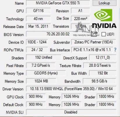 GTX650TI是哪一年上市的？650ti显卡能用多久