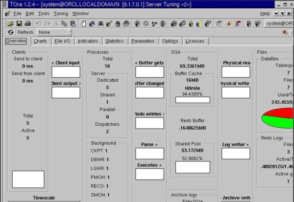 ORACLE-DG中参数fal_server？oracle dg切换要多久