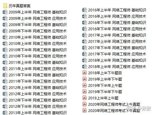 2021年下半年网络工程师过关率？网络工程师考试多久出分