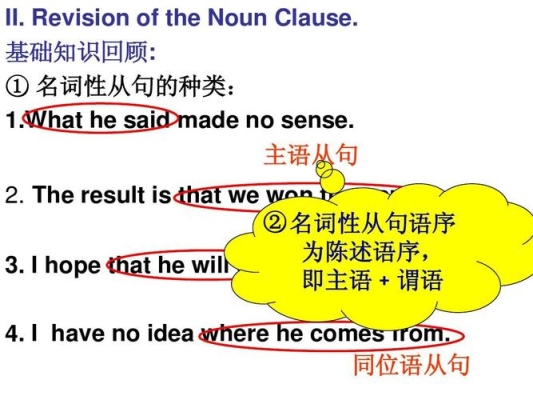 the idea that 是同位语从句吗？idea学生可以用多久