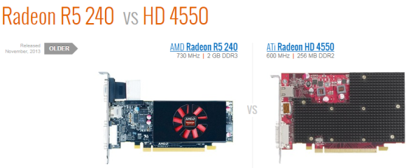 AMD Radeon HD 6540是几G显卡？（e6540 显卡）