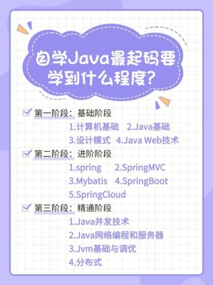 学c之前得学什么？（精通cc java要多久）