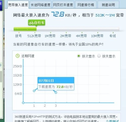 10m下载速度是多少？（4g文件10m的宽带要下载多久）