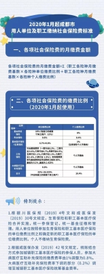 2021年社保什么时候升级结束？（win8更新8.1一共要多久）