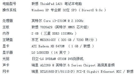 thinkpadl421显卡驱动装不上变成7000？（l421显卡坏了）