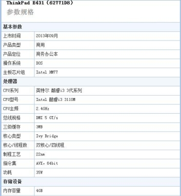 联想thinkpadedge配置？（thinkpad e10 显卡）