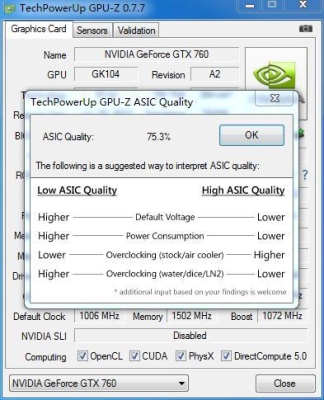 如何设置完全发挥gtx760的性能？（怎样来看显卡的性能）