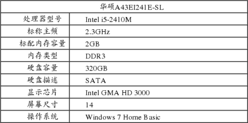 华硕a43e什么配置？（a43e显卡）