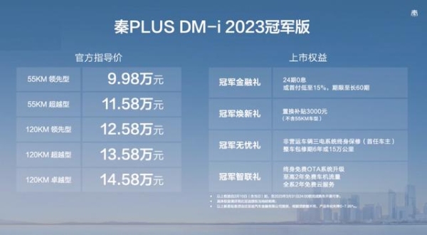 秦plusdm-i2023冠军版免息方案？（显卡分期买什么好）