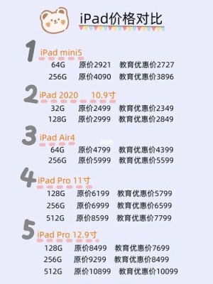 iphone就业方向？（自学ios开发多久能就业）