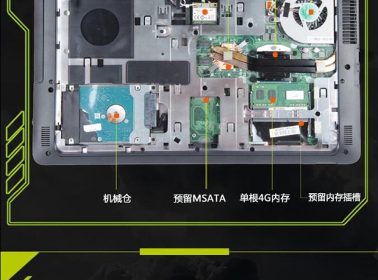 神舟战神k610d显卡能升级吗？（k610 d外接显卡）