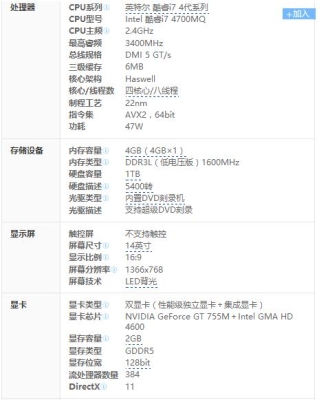 y400配置参数？（y400外接显卡内存）