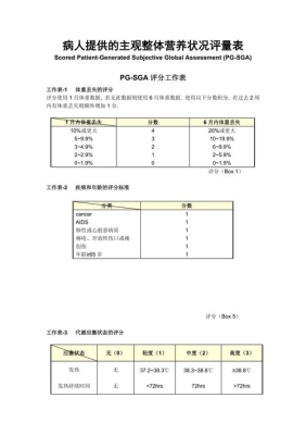 pgsga评估表的主要构成和意义？（pgs需要多久出结果）