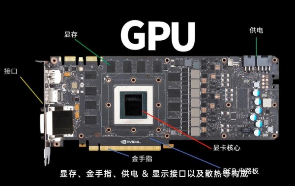 gtx850m显卡如何？（g150t显卡显存小）