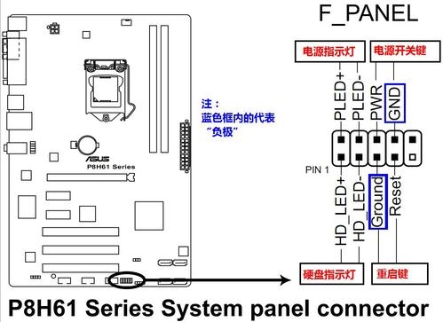 华硕F1A75主板如何开启混合交火？（华硕x500 双显卡接火）