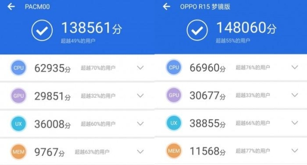 oppo a五能装高通,骁龙660吗？（f41a 显卡高配）